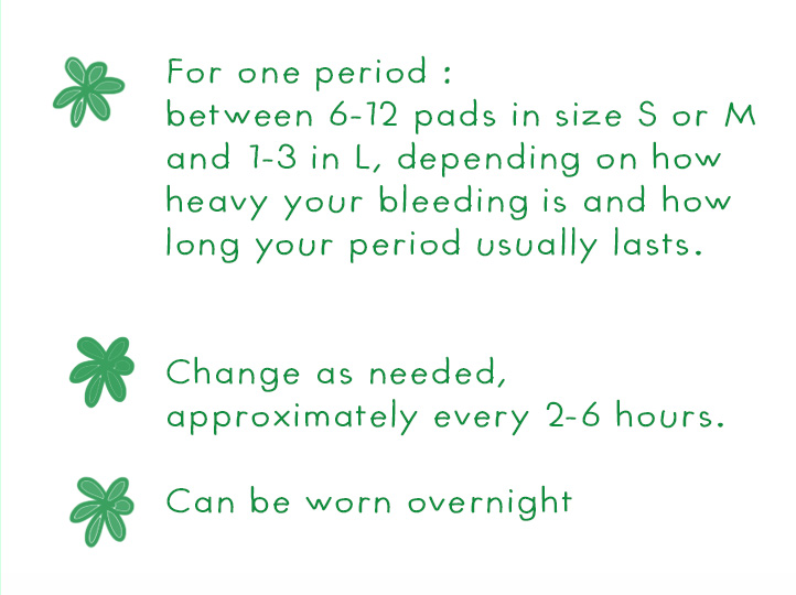For one period: between 6-12 pads in size S or M and 1-3 in L, depending on how heavy your bleeding is and how long your period usually lasts. Change as needed, approximately every 2-6 hours. Can be worn overnight. 