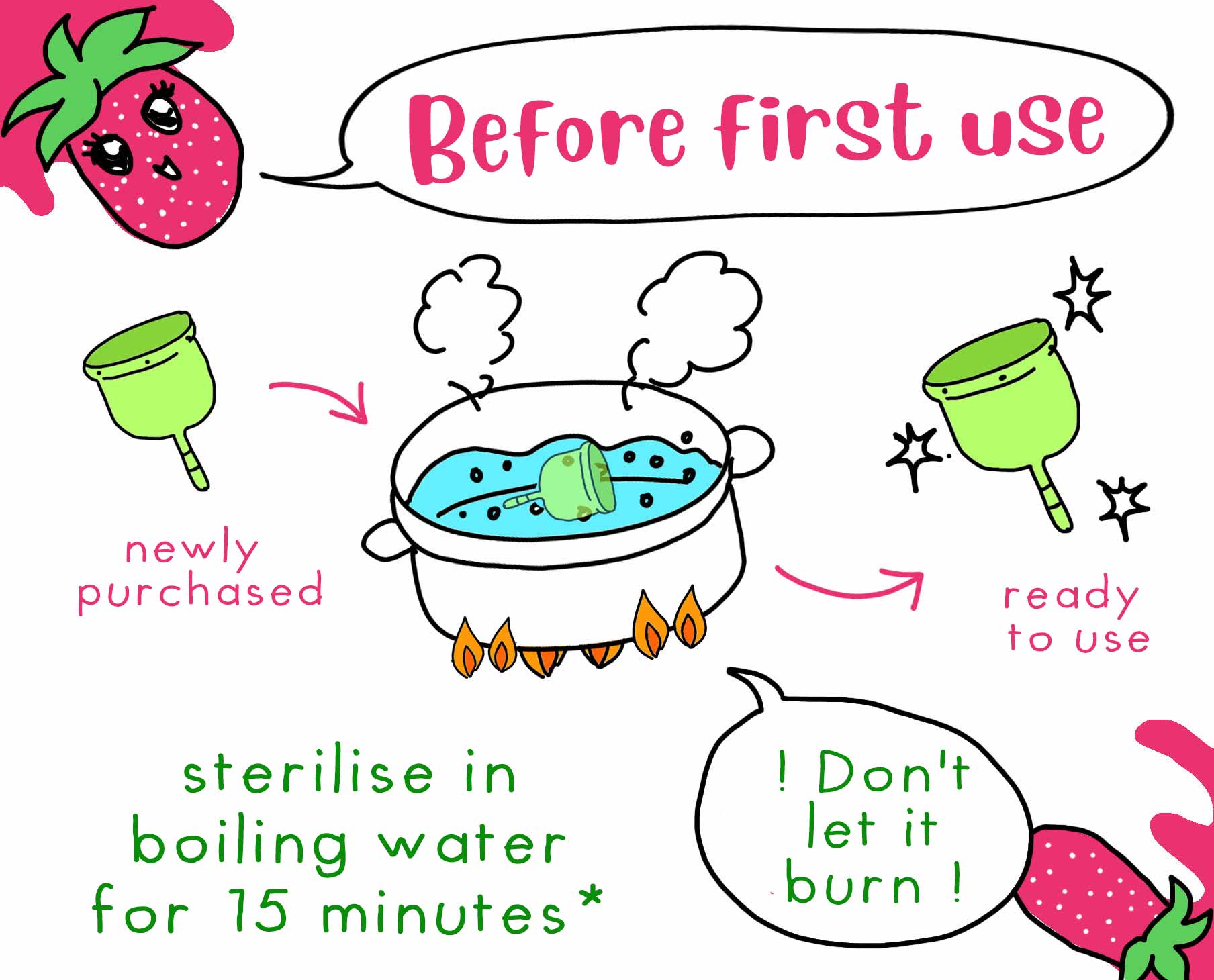 Before first use, newly purchased menstrual cup need to be sterilised in boiling water for 15 minutes, dont let it burn! Then it is ready to use